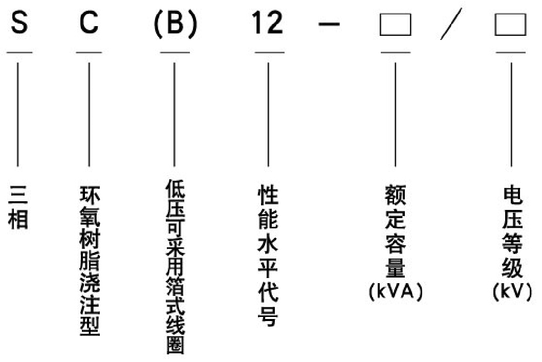 SCB12干式变压器型号