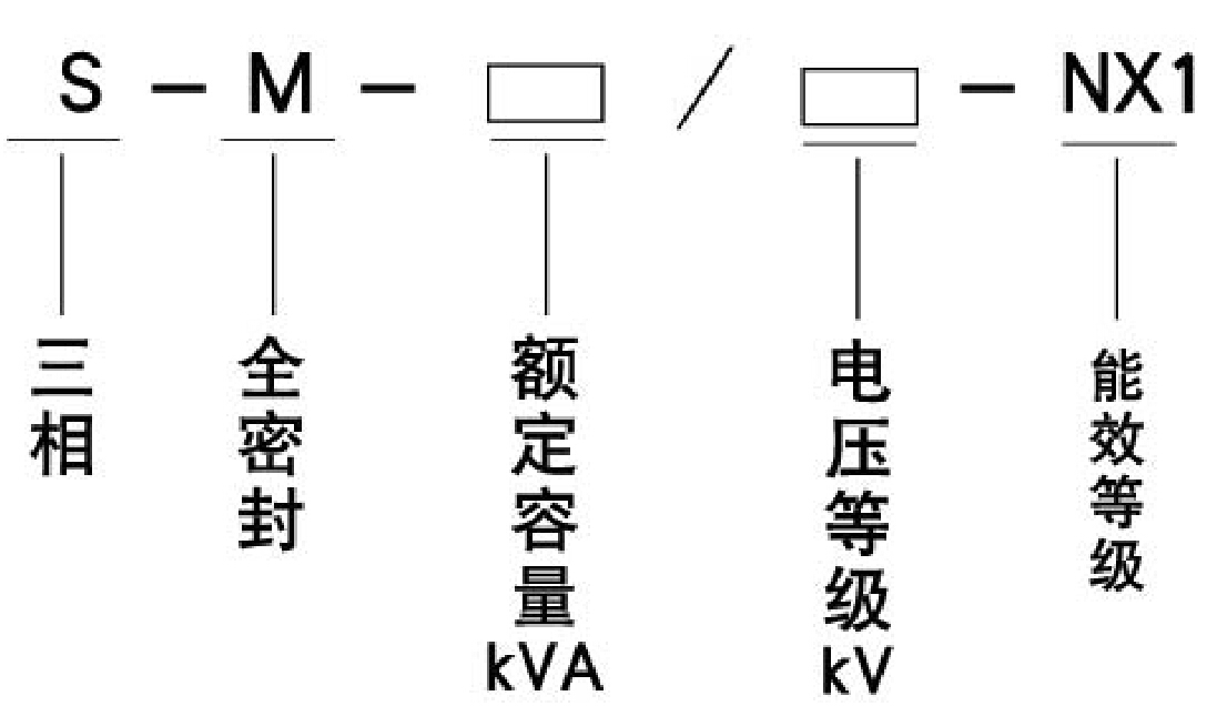 能效一级油浸式变压器规格