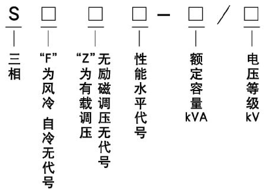 35kV级油浸式电力变压器规格型号