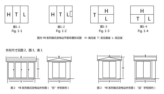 箱式变压器尺寸图.jpg