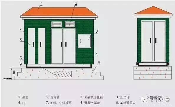 欧式变压器平面图.jpg