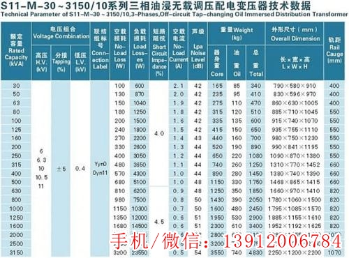 箱式变压器型号规格表.jpg