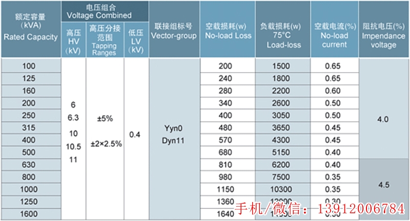 美式变压器规格参数